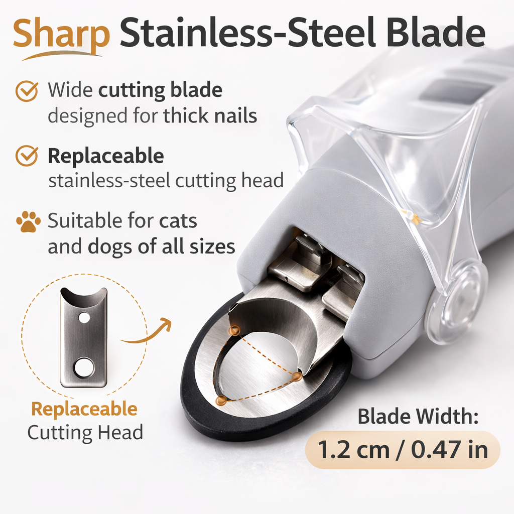 Happy Tails LED Pet Nail Clipper for Cats & Dogs